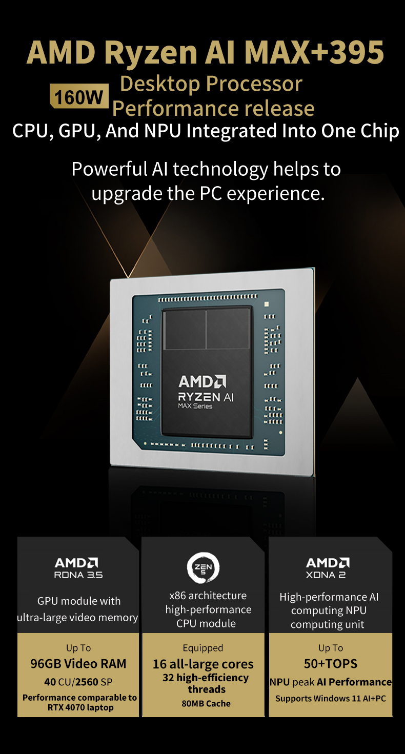 Ryzen AI MAX 395 Mini PC 128GB - Pc Gaming Ryzen 7 review and price