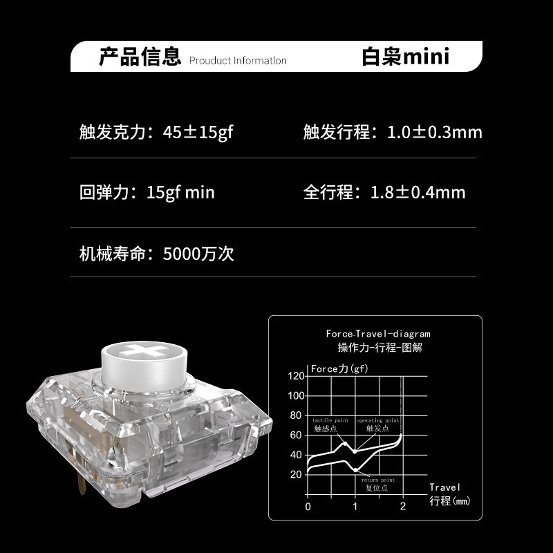 Kailh Choc White Owl Switch Mi - Pc Gaming White review and price