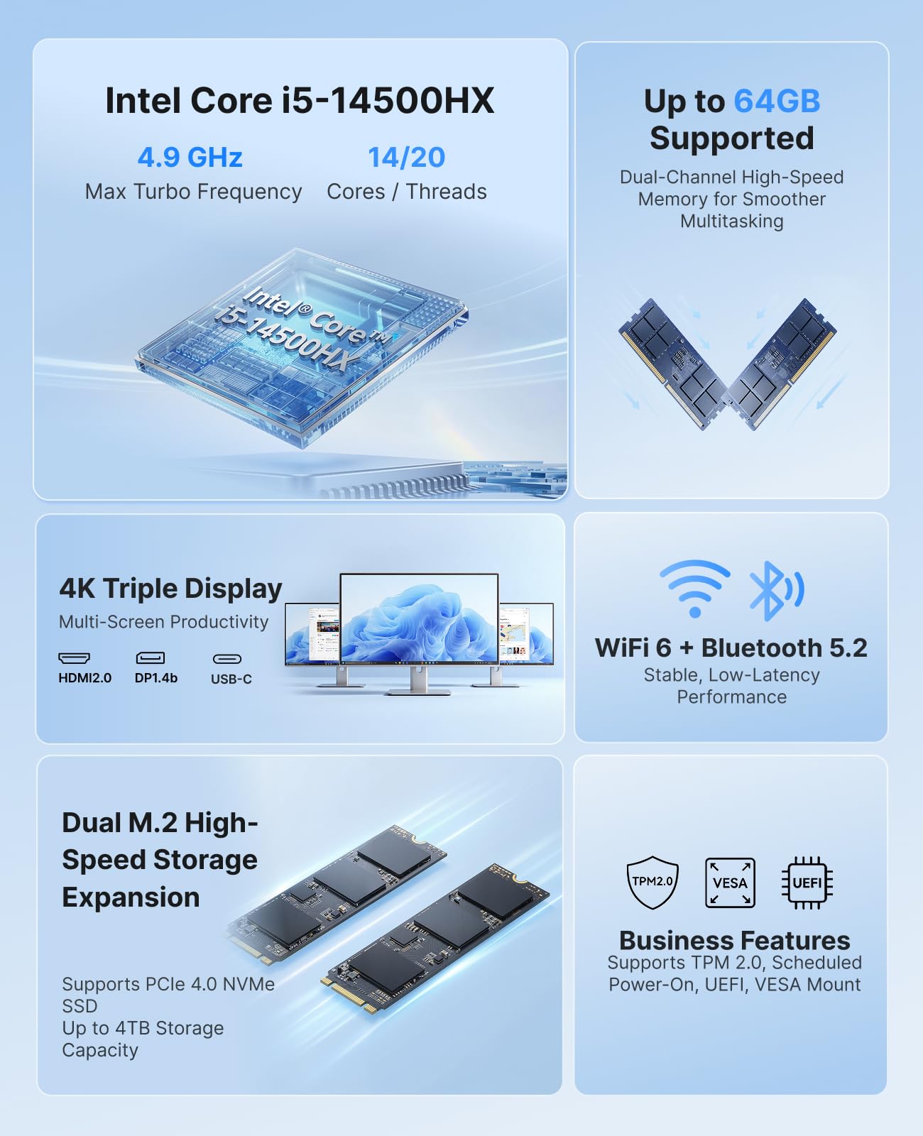 ACEMAGIC Intel Core I5-14500HX - Pc Gaming White review and price
